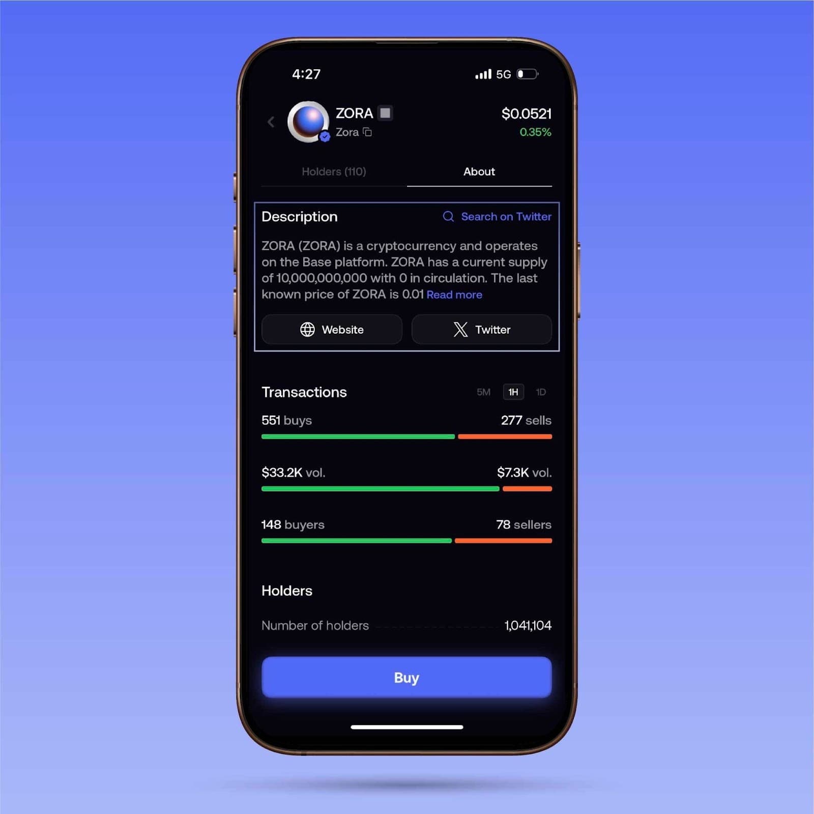 Description in about section