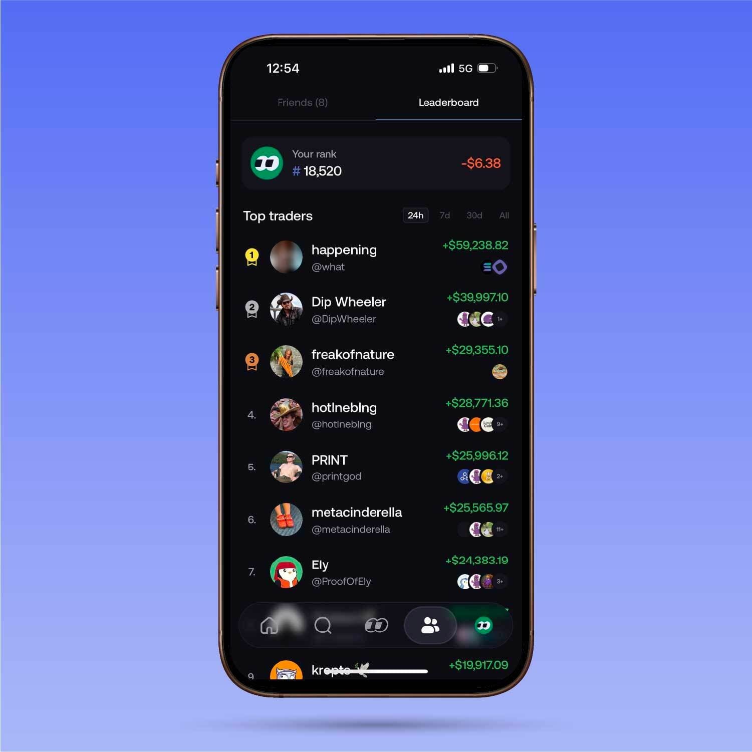 Friends and leaderboard