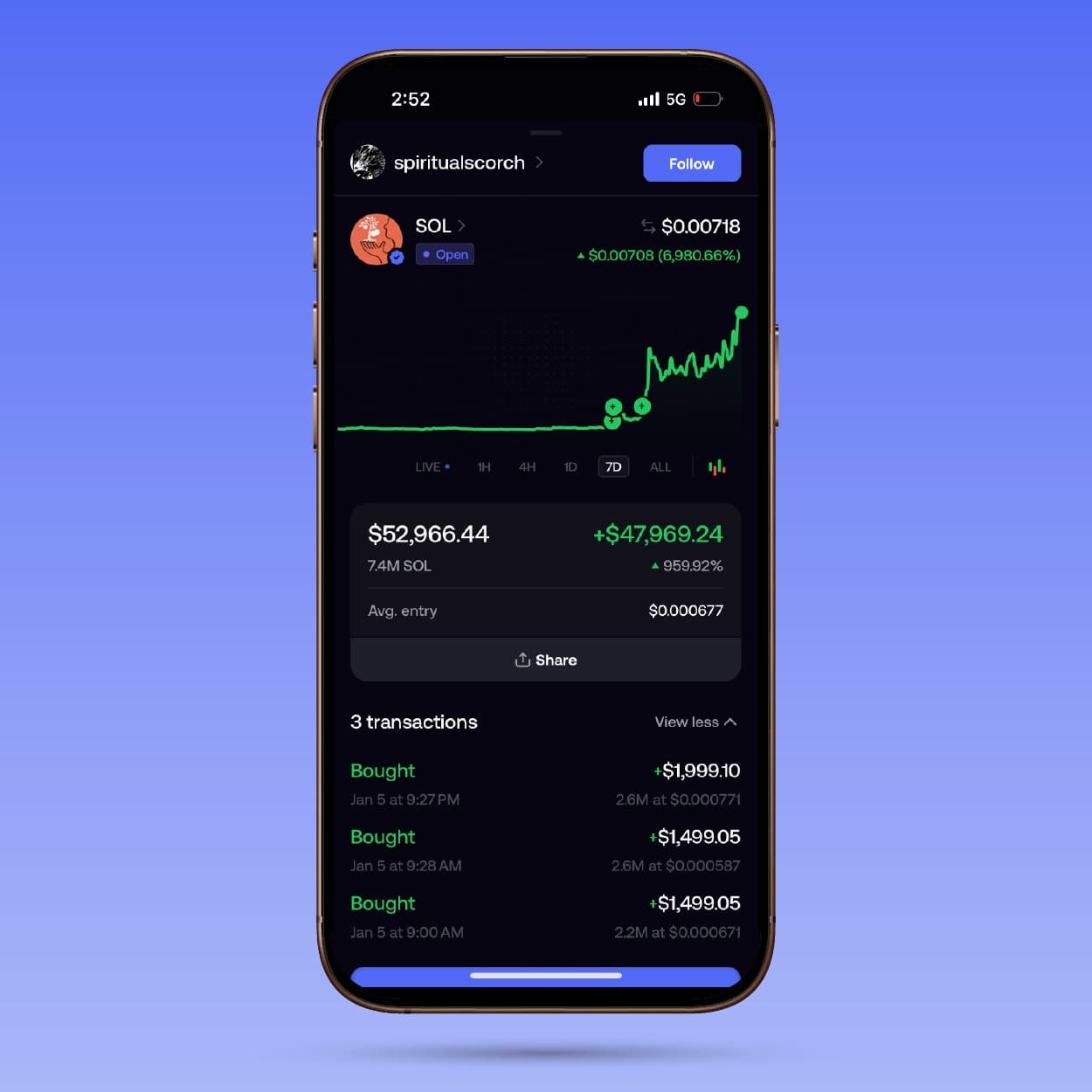 Position details showing trade information