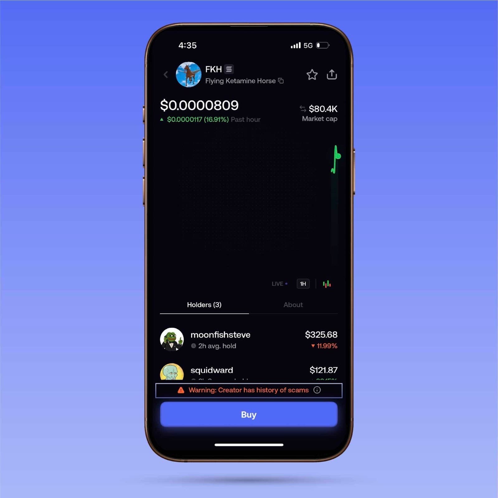 Token warnings on fomo
